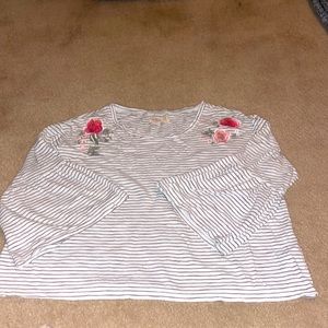 Worn 2 times